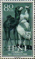 Child Welfare - Animals — 80C, dark bluish green, Camelus dromedarius